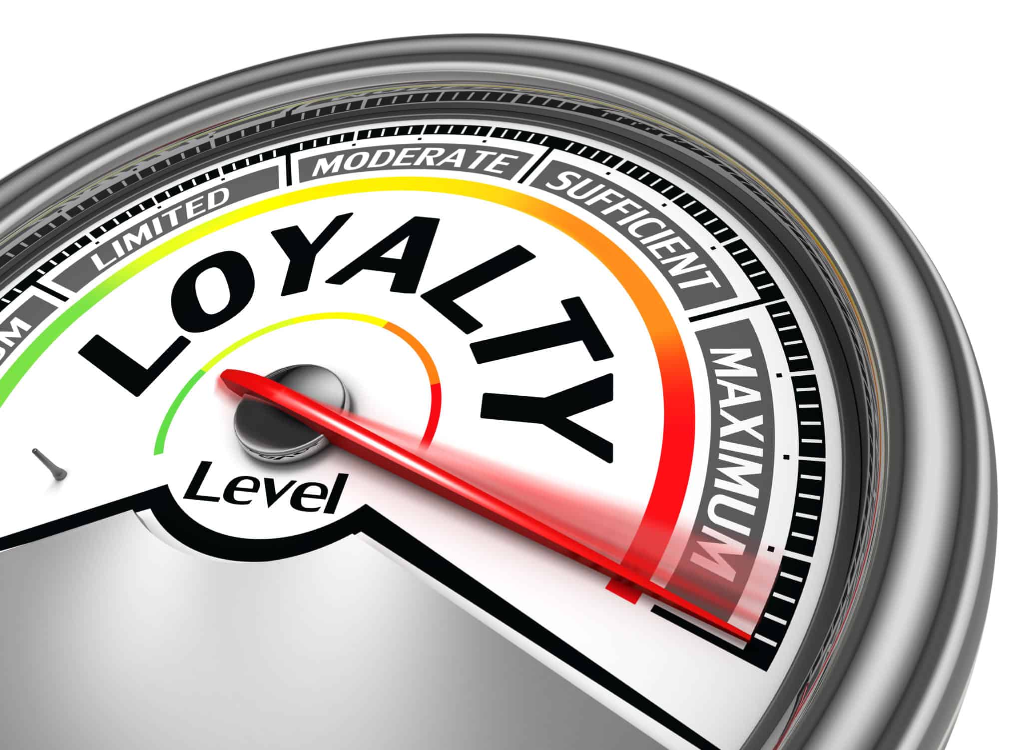 the-importance-of-employee-loyalty-program-training-punchh