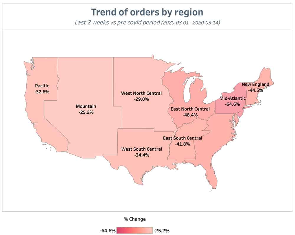 Punchh Trend of Orders by Region 2 Weeks May 10