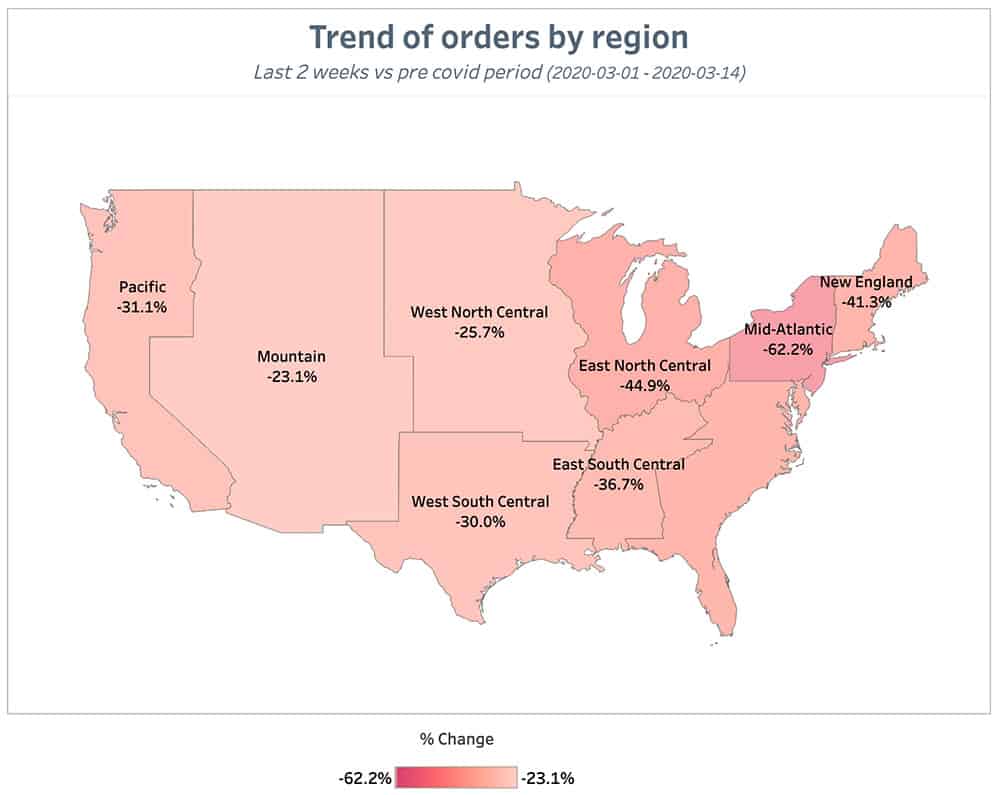 Punchh Trend of Orders by Region 2 Weeks May 17