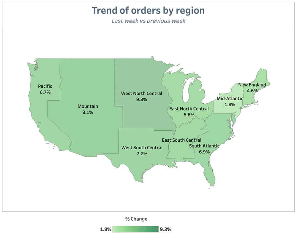 Punchh Trend of Orders by Region Previous Week April 26