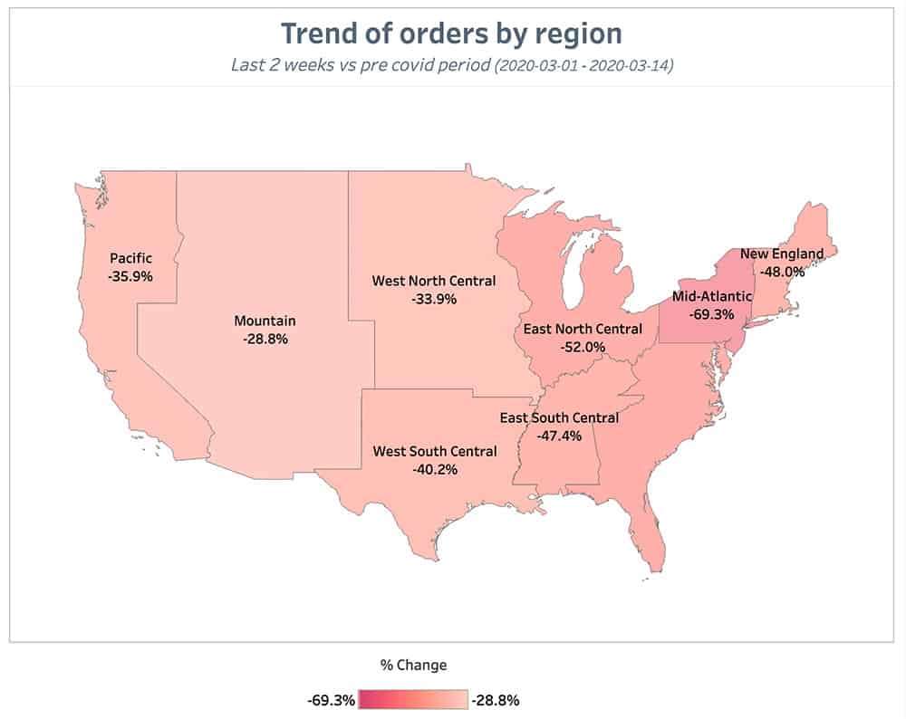 Punchh Trend of Orders by Region 2 Weeks May 3