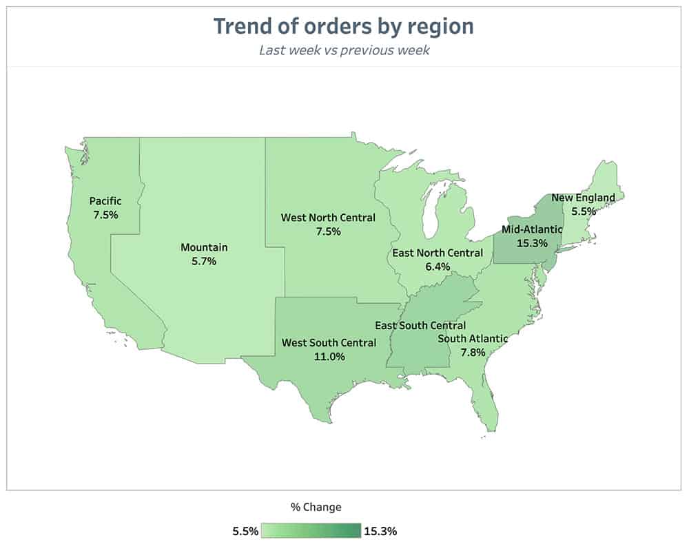 Punchh Trend of Orders by Region Previous Week May 3