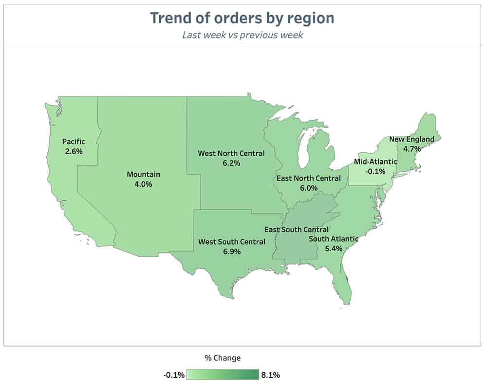 Punchh Trend of Orders by Region Previous Week May 24