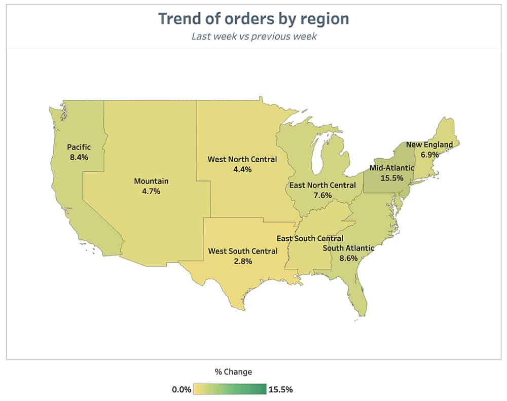 Punchh Trend of Orders by Region Previous Week June 14