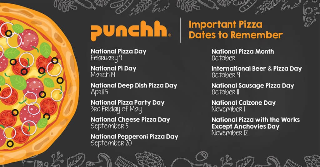 National Pizza Month