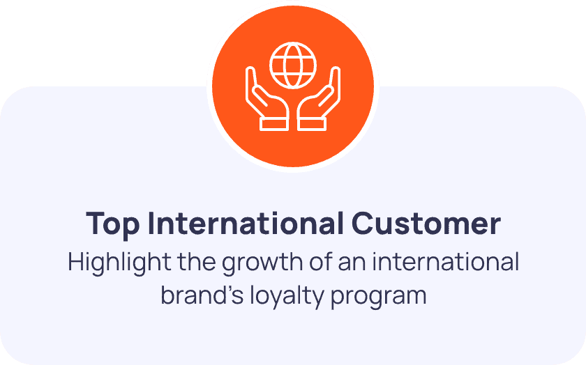 Top International Customer 