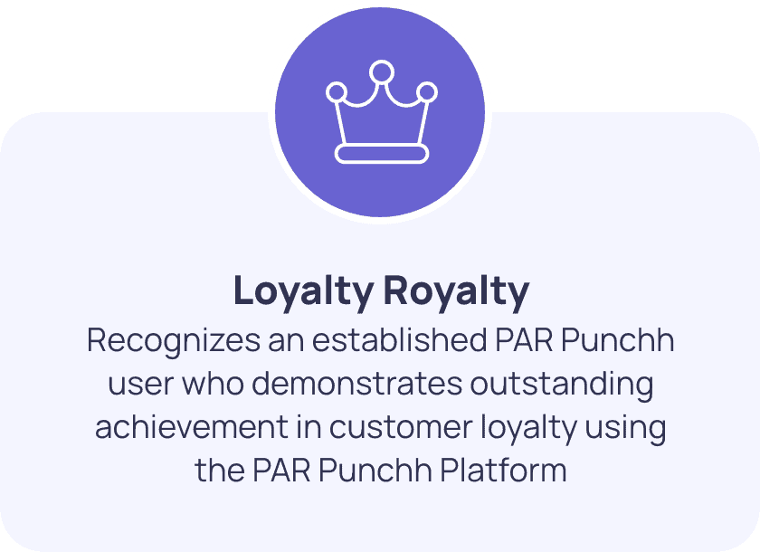 Loyalty Royalty