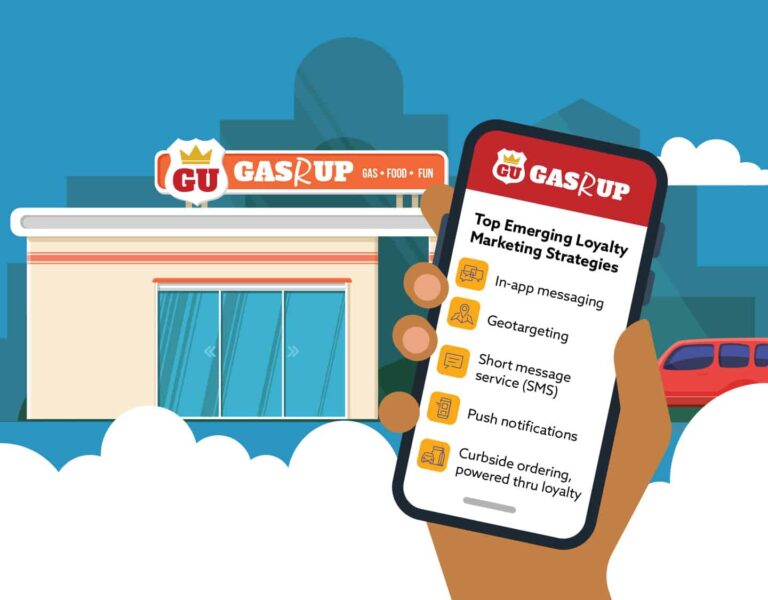 Image for: The C-Store Loyalty Landscape is Changing