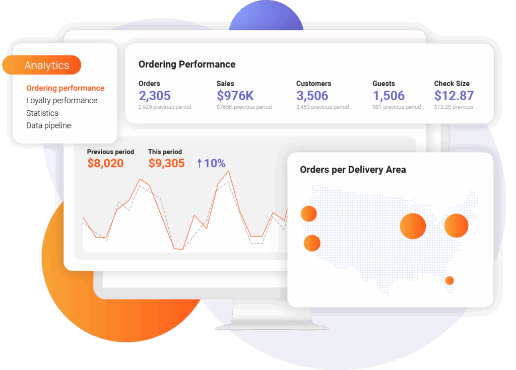 PAR Ordering Delivery Area