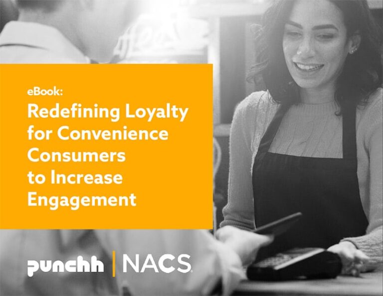 Image for: New 2020 Convenience Store Survey Report
