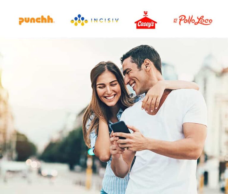 Image for: Incisiv On-Demand Webinar: The State of Digital Maturity of Loyalty Programs