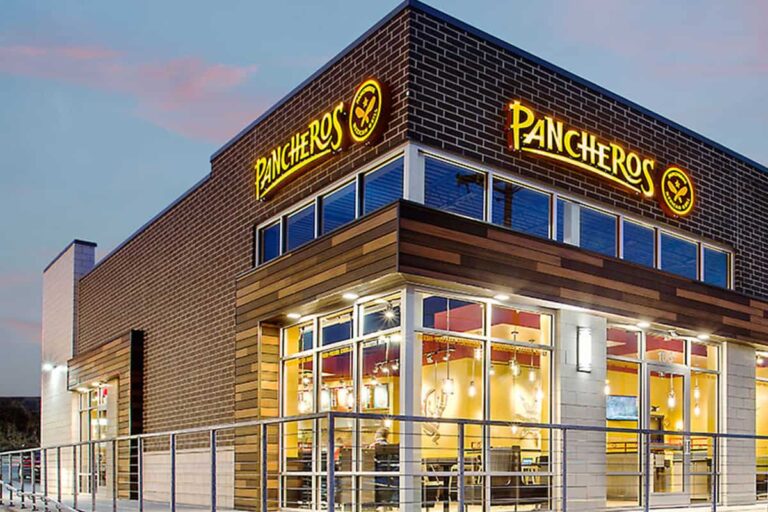 Image for: How Pancheros Leveraged Seasonal Campaigns to Increase Loyalty Sales by 92%