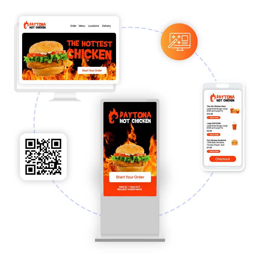 Your Brand. Every Touchpoint.
