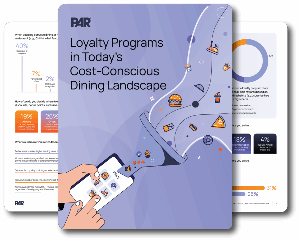 Loyalty Programs in today's Cost-Conscious Dining Landscape Survey