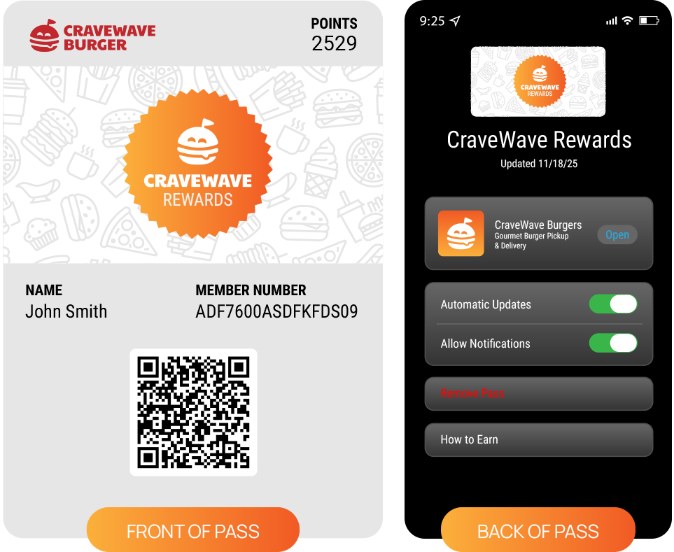 Front and Back Smart Pass